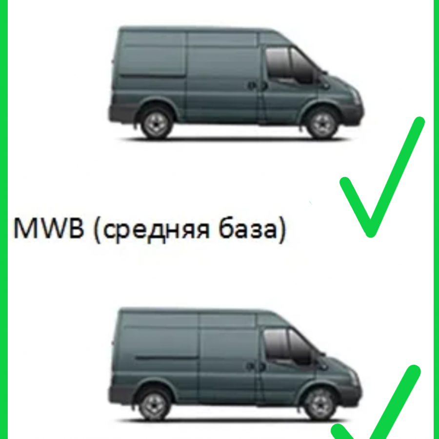 Комплект защитных накладок Стандарт на арки для Форд Транзит 2006-14г.в.